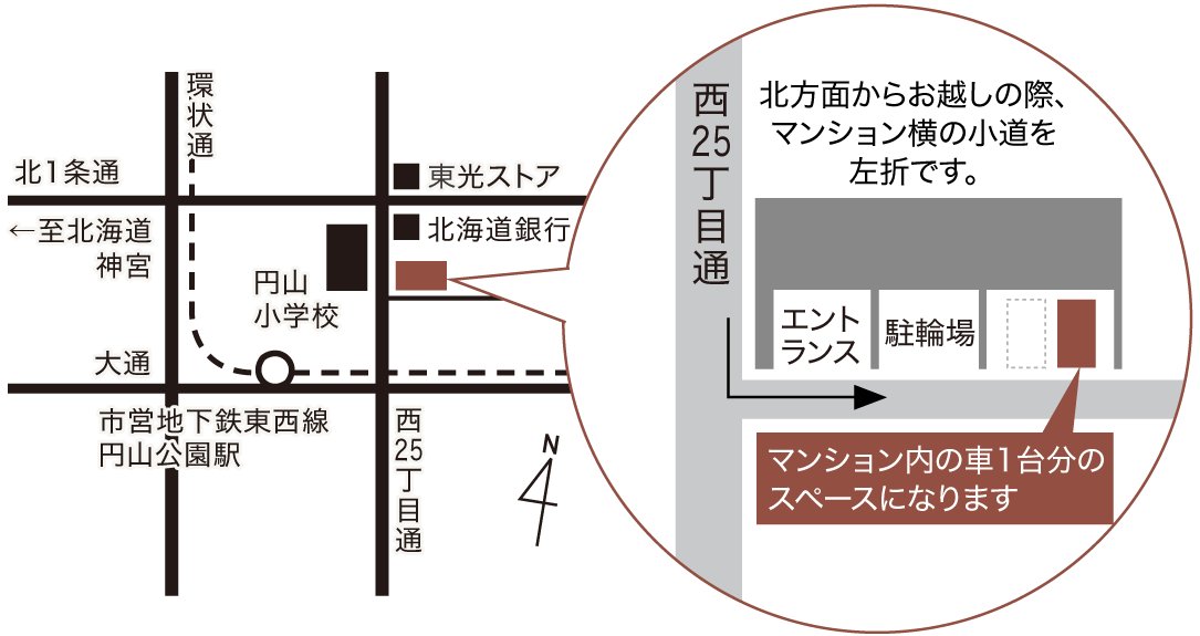 お車でお越しの方